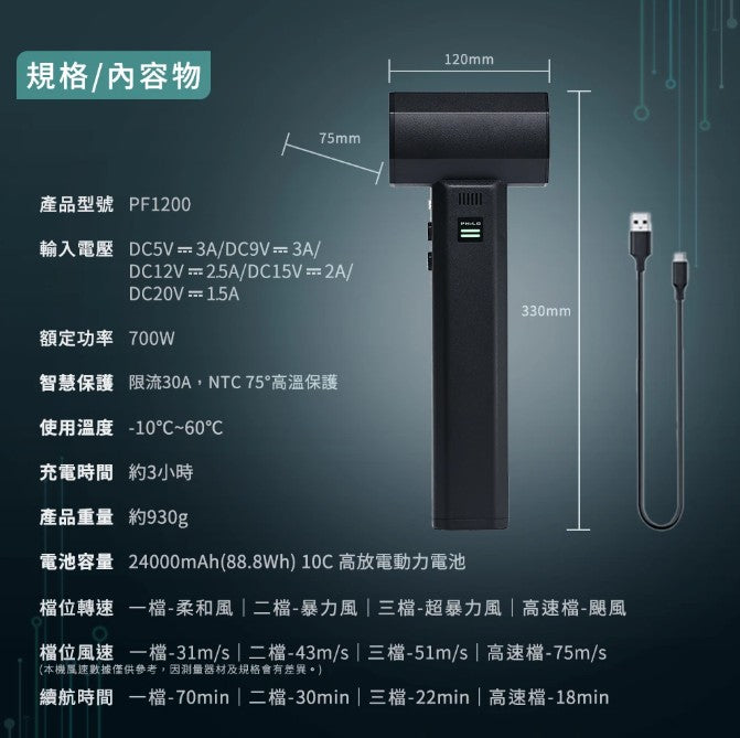 飛樂 PF1200 暴風怪獸 強力渦輪增壓暴力風槍