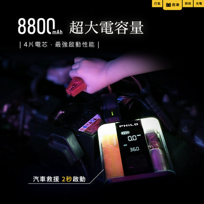 Philo 飛樂 行車救援王STP09二代 救車x打氣多功能機 透視升級版