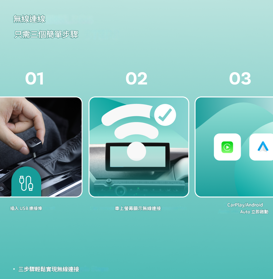 OTTOCAST MINI PICO 車用無線CarPlay