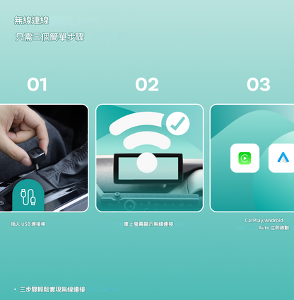 OTTOCAST MINI PICO 車用無線CarPlay