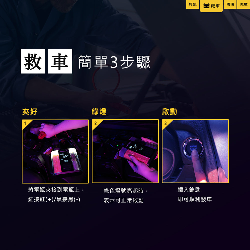 Philo 飛樂 行車救援王STP09二代 救車x打氣多功能機 透視升級版