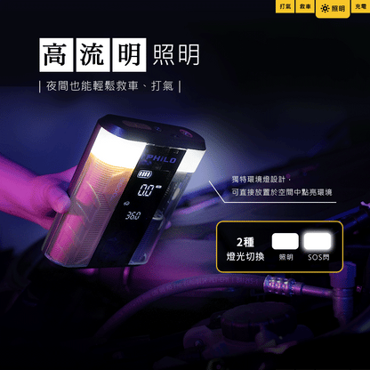Philo 飛樂 行車救援王STP09二代 救車x打氣多功能機 透視升級版