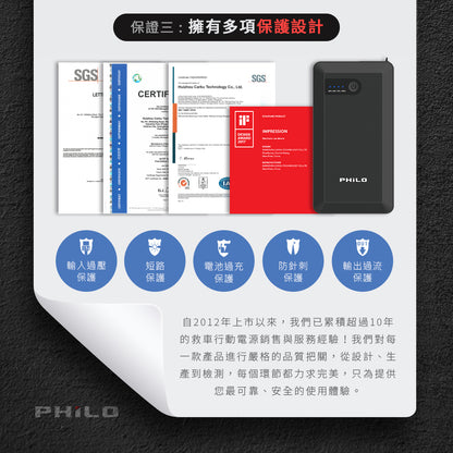 【Philo 飛樂】純黑潮酷款 8000mAh汽油版救車行動電源｜PQC-8000SE