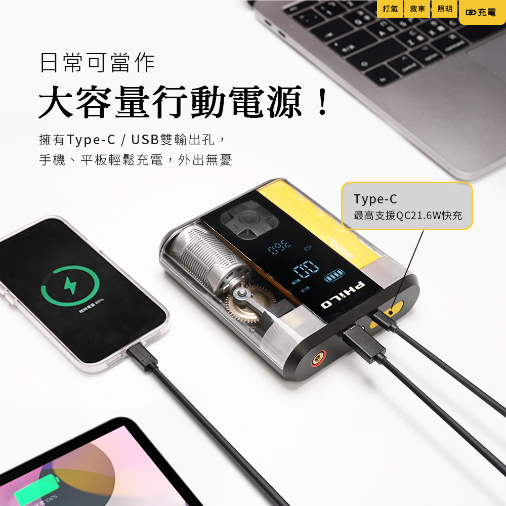Philo 飛樂 行車救援王STP09二代 救車x打氣多功能機 透視升級版