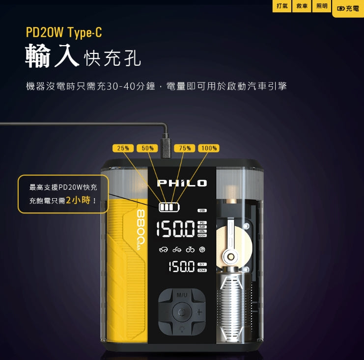 Philo 飛樂 行車救援王STP09二代 救車x打氣多功能機 透視升級版