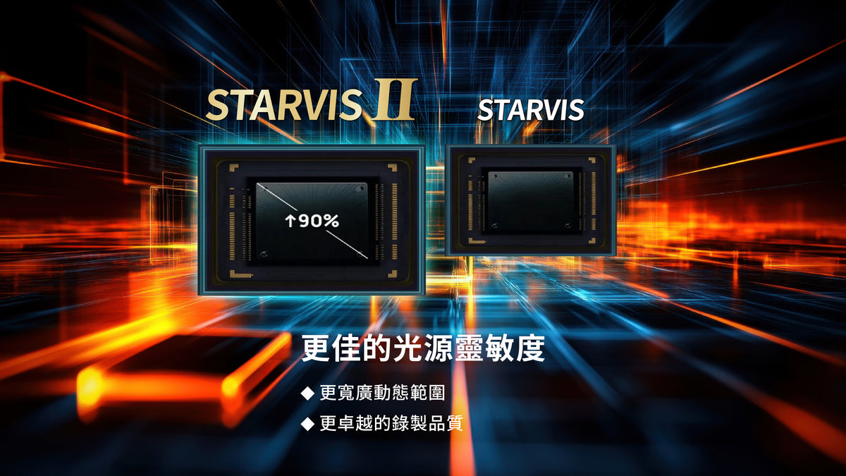快譯通Abee S91A 前2K後2K 三鏡電子後視鏡 三錄款 前後2K 車內鏡1k+紅外線