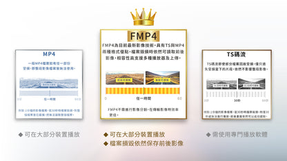 快譯通Abee S71A WiFi 後視鏡行車記錄器
