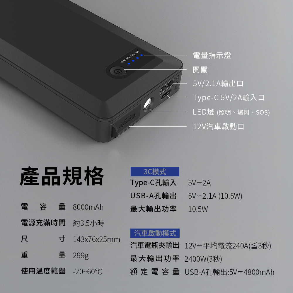 【Philo 飛樂】純黑潮酷款 8000mAh汽油版救車行動電源｜PQC-8000SE