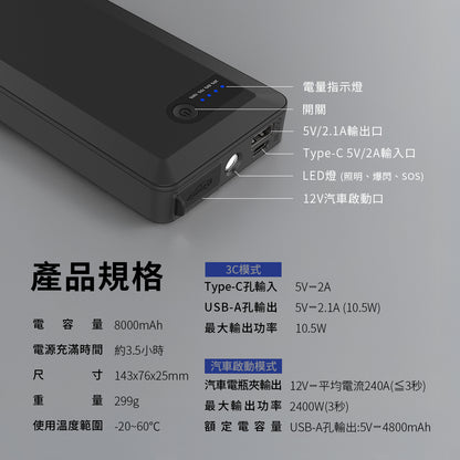 【Philo 飛樂】純黑潮酷款 8000mAh汽油版救車行動電源｜PQC-8000SE