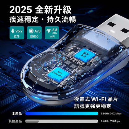 OTTOCAST Mini 二合一無線轉接器