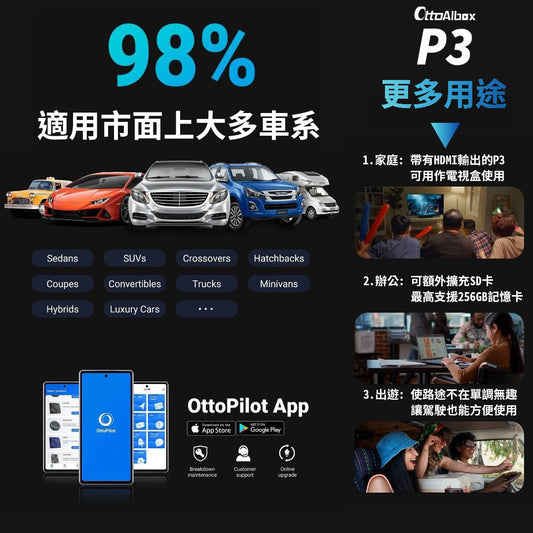 Ottocast p3 車用安卓盒子