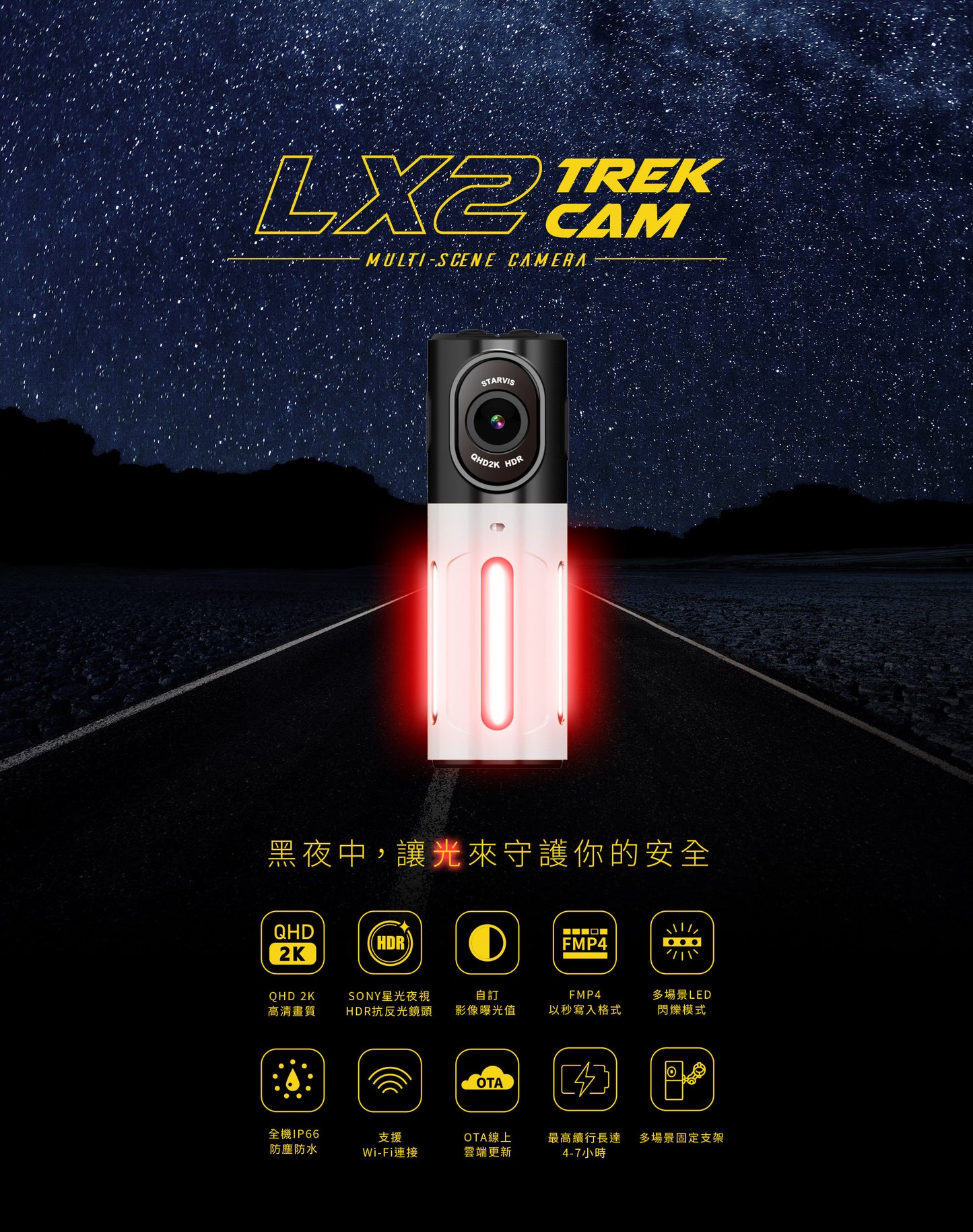 【贈64G+運動水壺】錄得清Looking LX2 trekcam多功能警示記錄器 2K夜視全程守護