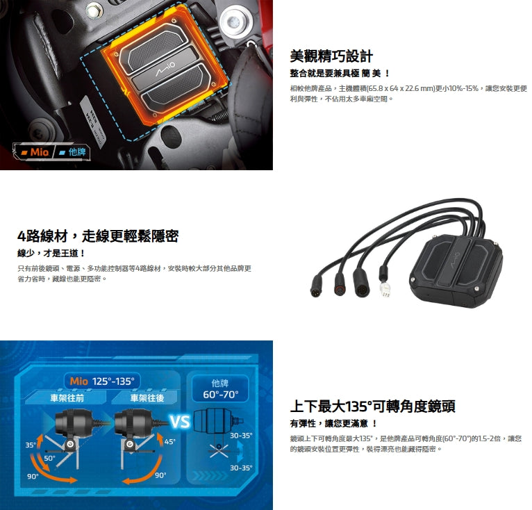 Mio MiVue M820WD 勁系列 【三年保固｜附64G】HDR 星光級雙鏡頭機車行車記錄器