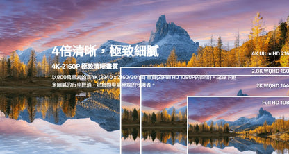 MiVue™ 960W 行車紀錄器