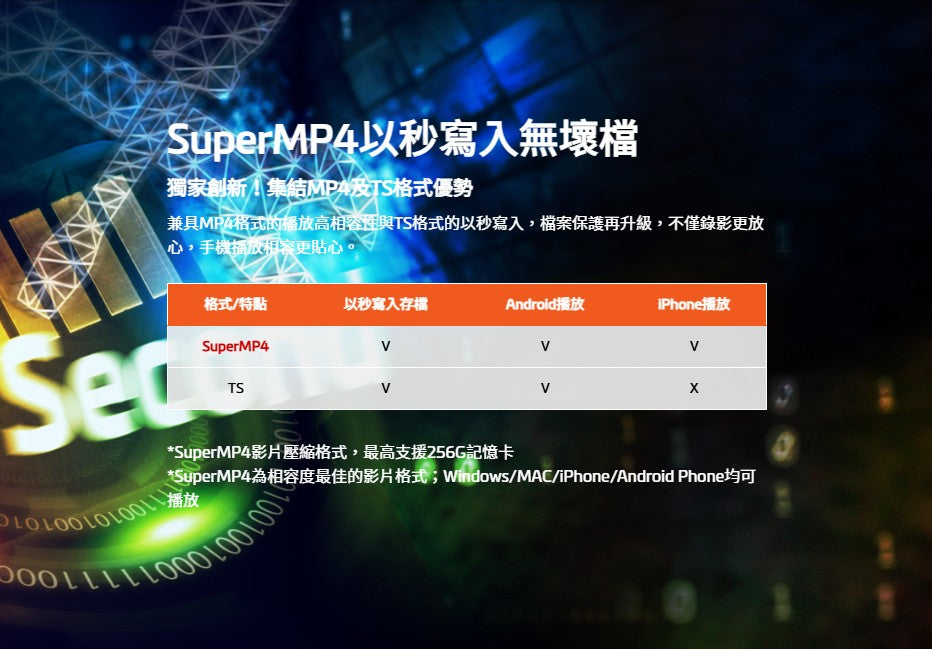 MiVue™ 960W 行車紀錄器