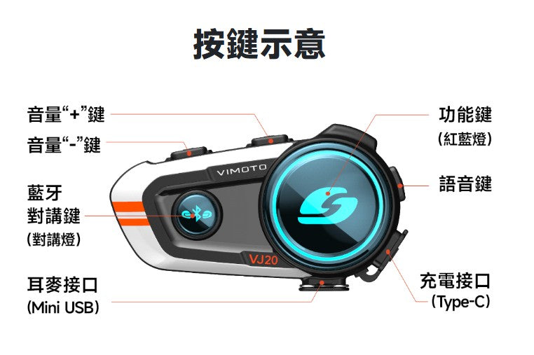 VIMOTO 維邁通 VJ20 安全帽藍芽耳機