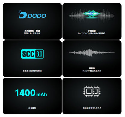 VIMOTO 維邁通 VX80 安全帽藍芽耳機