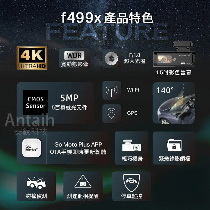【贈32G】HP 惠普 F499x前錄 4K超高畫質+測速+WIFI 極致美學口紅機