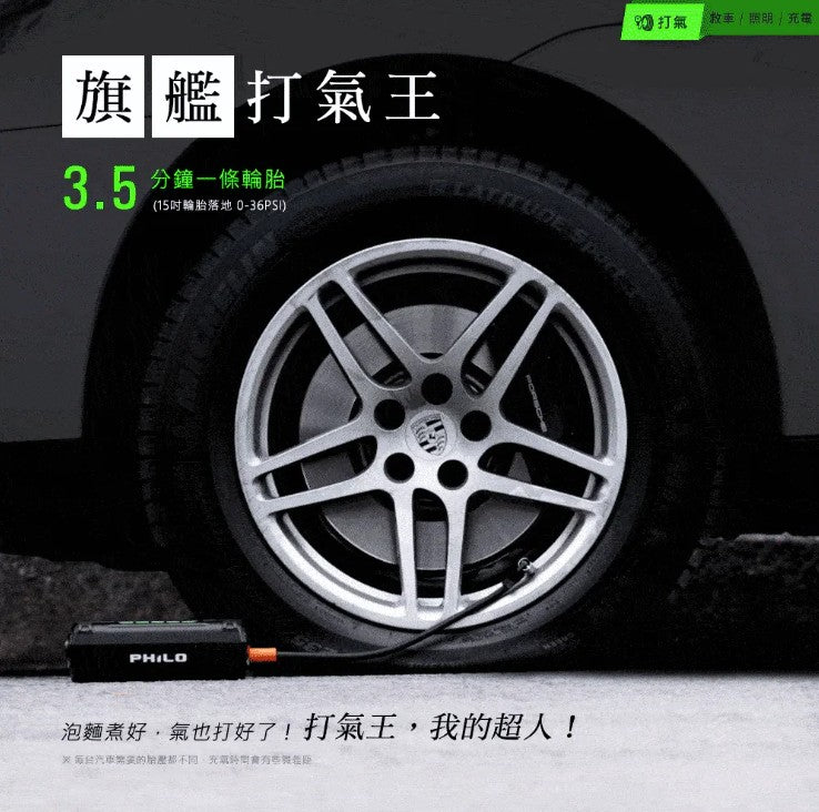 STP70 行車救援王 首創 救車 X 打氣多功能機【旗艦版】