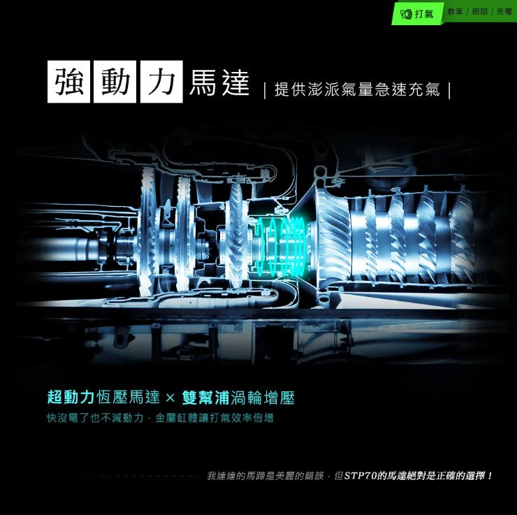 STP70 行車救援王 首創 救車 X 打氣多功能機【旗艦版】