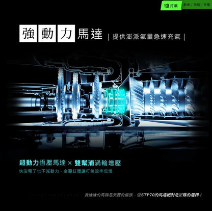 STP70 行車救援王 首創 救車 X 打氣多功能機【旗艦版】