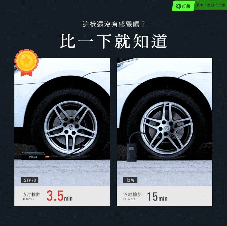 STP70 行車救援王 首創 救車 X 打氣多功能機【旗艦版】