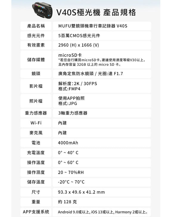 MUFU V40S 極光機 安全帽側邊款｜前後雙鏡頭 1440P、8小時續航機車行車記錄器（贈64G+保護貼+拭鏡布）