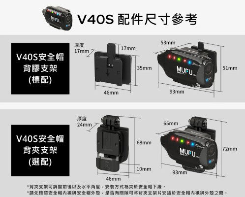 MUFU V40S 極光機 安全帽側邊款｜前後雙鏡頭 1440P、8小時續航機車行車記錄器（贈64G+保護貼+拭鏡布）