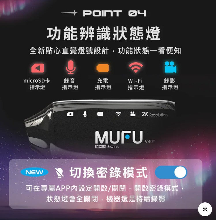 MUFU V40T 極光機 安全帽行車記錄器【贈64G+保護貼+拭鏡布】前後雙鏡頭 1440P 8小時續航 IP66防水