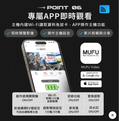 MUFU V40T 極光機 安全帽行車記錄器【贈64G+保護貼+拭鏡布】前後雙鏡頭 1440P 8小時續航 IP66防水