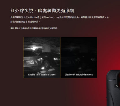 創見 DrivePro Body 10D 穿戴式攝影機【附64G記憶卡】警用密錄器 執法記錄儀 IPX4防水