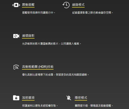 創見 DrivePro Body 40 穿戴式攝影機｜2K 60fps 警用密錄器 IP68防水