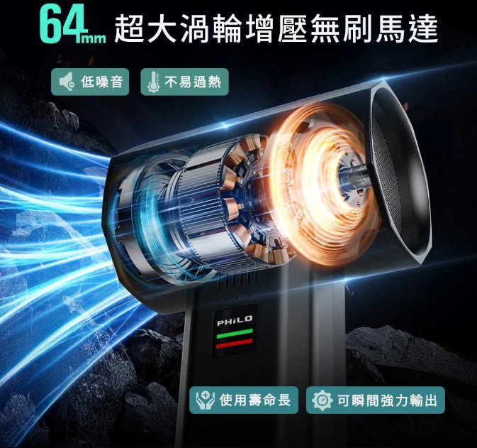 飛樂  PF1200 暴風怪獸 強力渦輪增壓暴力風槍
