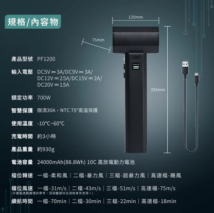 飛樂  PF1200 暴風怪獸 強力渦輪增壓暴力風槍