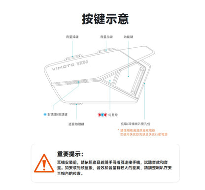 VIMOTO 維邁通 VX86 藍芽耳機