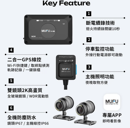 MUFU 前後雙錄機車行車記錄器 M4黑盒子【斷電續錄版】｜贈64GB記憶卡