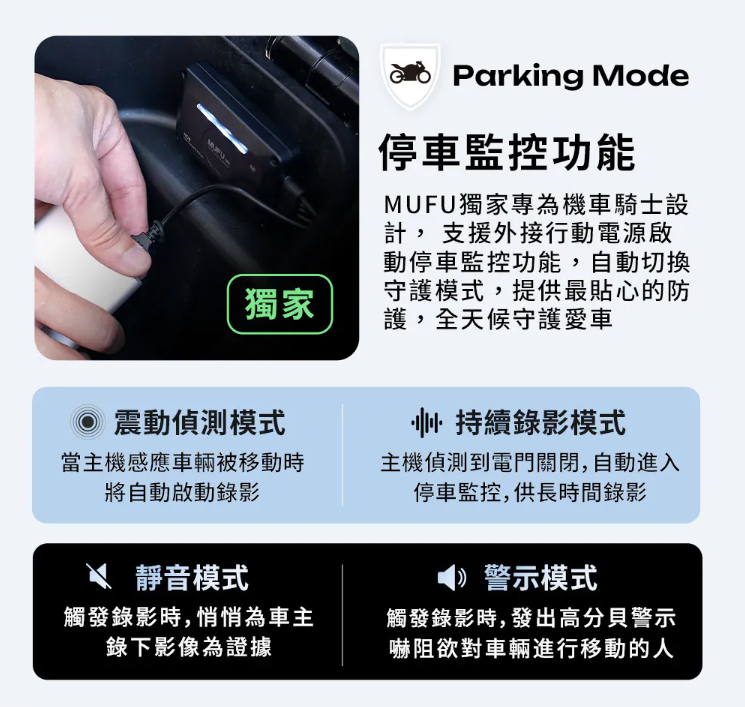 MUFU 前後雙錄機車行車記錄器 M4黑盒子【斷電續錄版】｜贈64GB記憶卡
