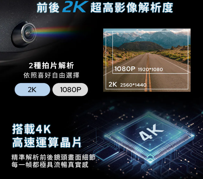 MUFU 前後雙錄機車行車記錄器 M4黑盒子【斷電續錄版】｜贈64GB記憶卡