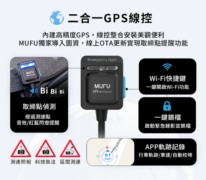 MUFU 前後雙錄機車行車記錄器 M4黑盒子【斷電續錄版】｜贈64GB記憶卡