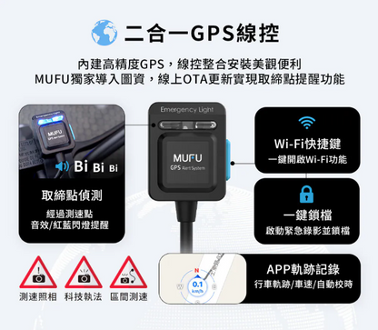 MUFU 前後雙錄機車行車記錄器 M4黑盒子【斷電續錄版】｜贈64GB記憶卡