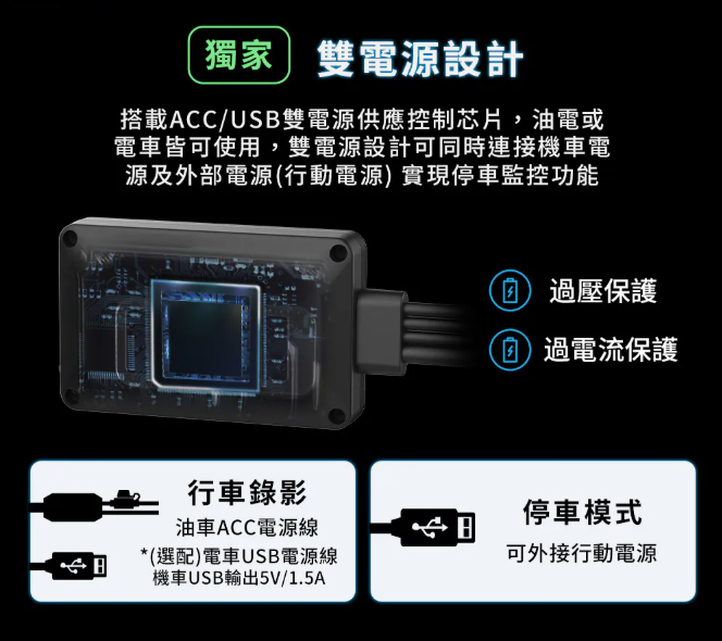 MUFU 前後雙錄機車行車記錄器 M4黑盒子【斷電續錄版】｜贈64GB記憶卡