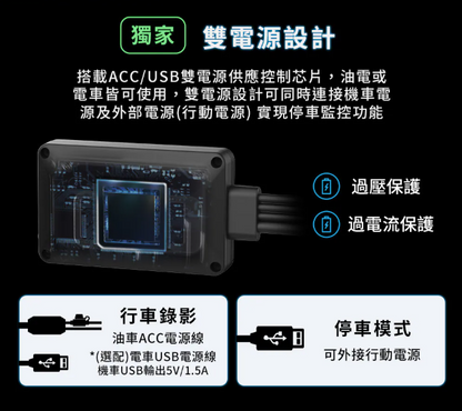 MUFU 前後雙錄機車行車記錄器 M4黑盒子【斷電續錄版】｜贈64GB記憶卡