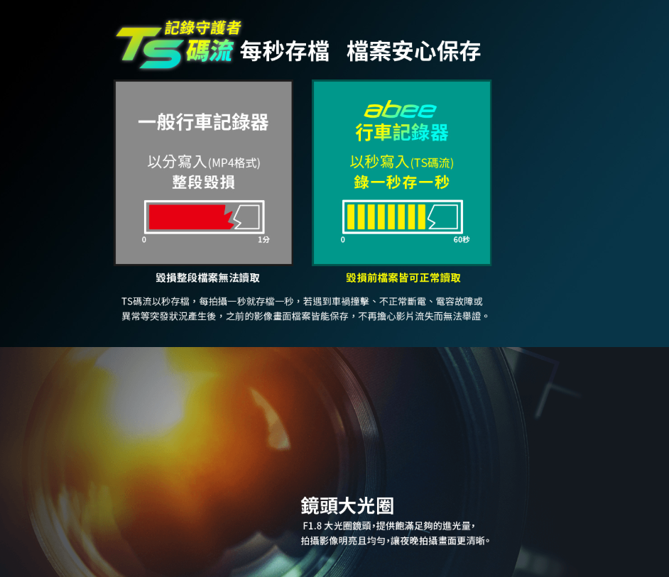 快譯通Abee V57Gs 前鏡頭 GPS 行車記錄器