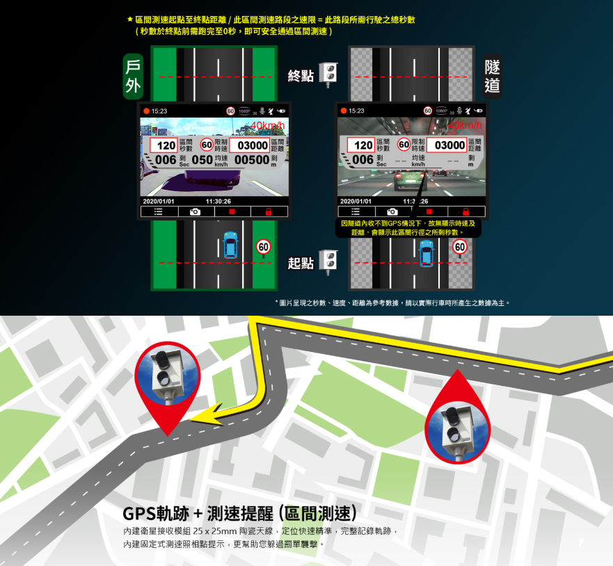 快譯通Abee V57Gs 前鏡頭 GPS 行車記錄器