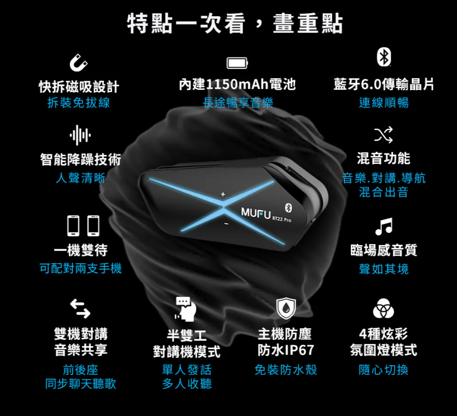 MUFU 安全帽藍牙耳機 BT22 Pro 酷炫機