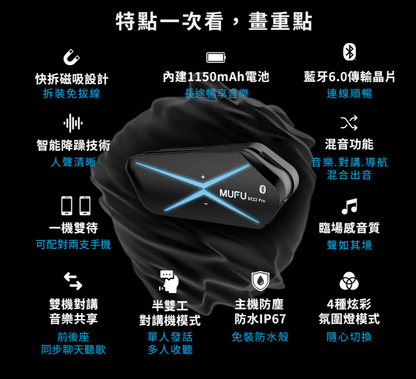 MUFU 安全帽藍牙耳機 BT22 Pro 酷炫機