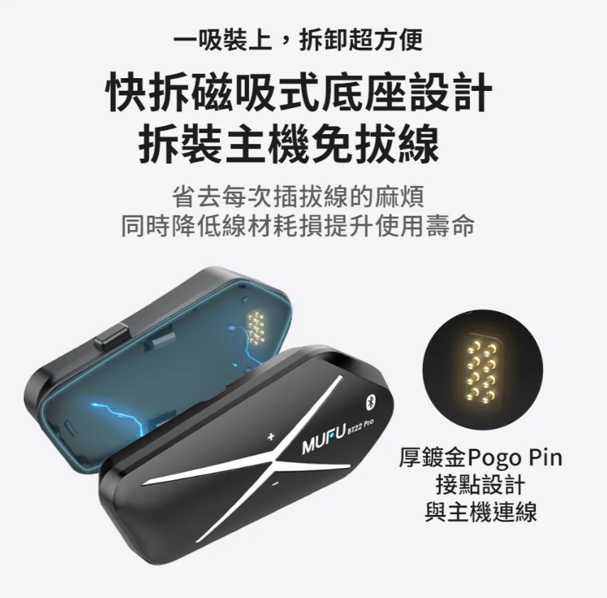 MUFU 安全帽藍牙耳機 BT22 Pro 酷炫機