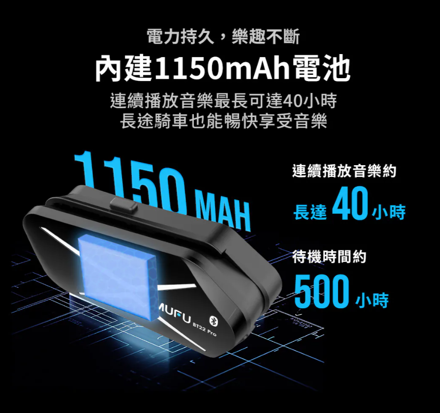 MUFU 安全帽藍牙耳機 BT22 Pro 酷炫機