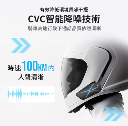 MUFU 安全帽藍牙耳機 BT22 Pro 酷炫機