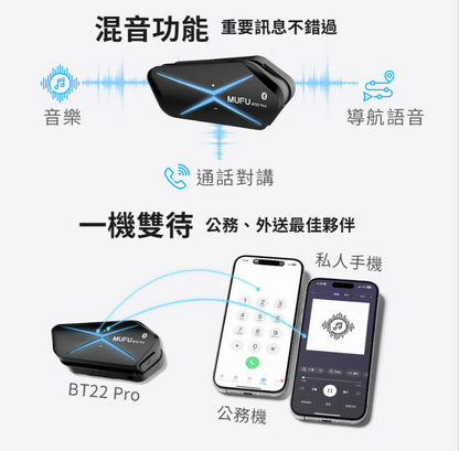 MUFU 安全帽藍牙耳機 BT22 Pro 酷炫機
